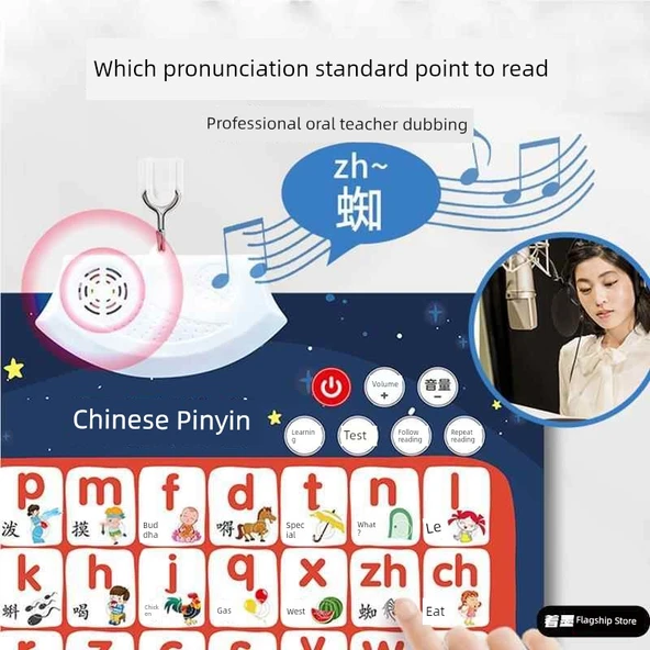 İlkokul Öğrencileri için Pinyin + Harfler Duvar Çizelgesi (2'li Set) - 3