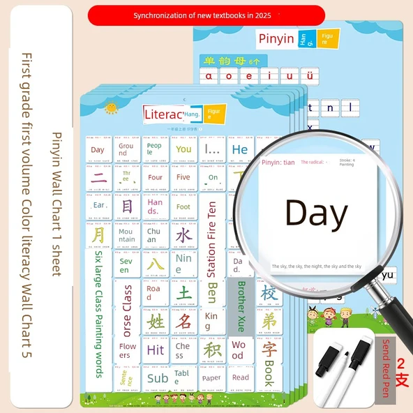 İlkokul Eğitim Duvar Tablosu - [2025 Yeni Baskı] Renkli Okuma Yazma + Pinyin Duvar Tablosu [6] [1. Sınıf 1. Kitap Ders Kitabı Senkronize 284 Kelime + Senkronize Pinyin]