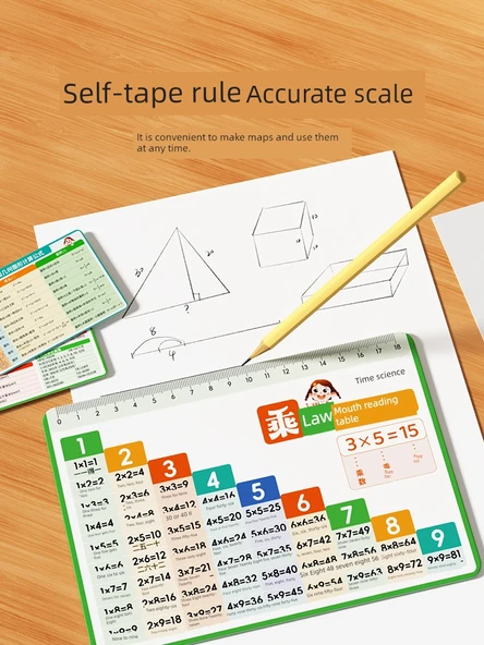 İlkokul Matematik Formül Kartları - Matematik Formül Seti + [Yeşil + Kahverengi] Kalem Kutusu - 4