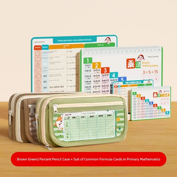 İlkokul Matematik Formül Kartları - Matematik Formül Seti + [Yeşil + Kahverengi] Kalem Kutusu