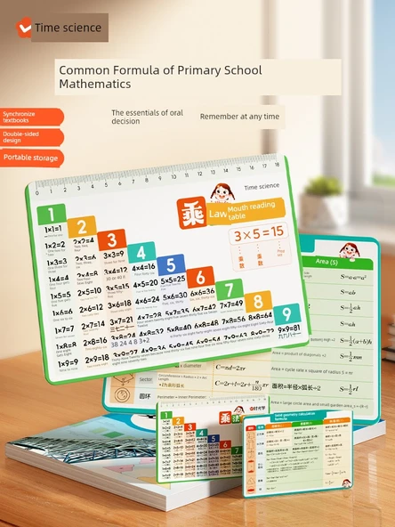 İlkokul Matematik Formül Kartları - [Çarpım Tablosu/Dönüşüm] Matematik Temel Eğitim Formülü - 2