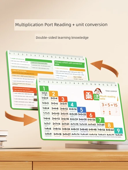 İlkokul Matematik Formül Kartları - Matematik Formül Seti + [Yeşil + Kahverengi] Kalem Kutusu - 3