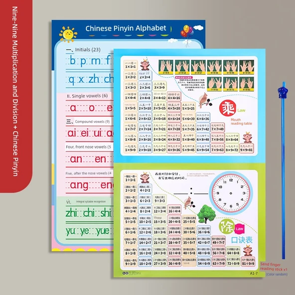 Parmak Okuma Çubuklu Çarpım Tablosu - 2 Parça (Çarpma Bölme + Çince Pinyin)