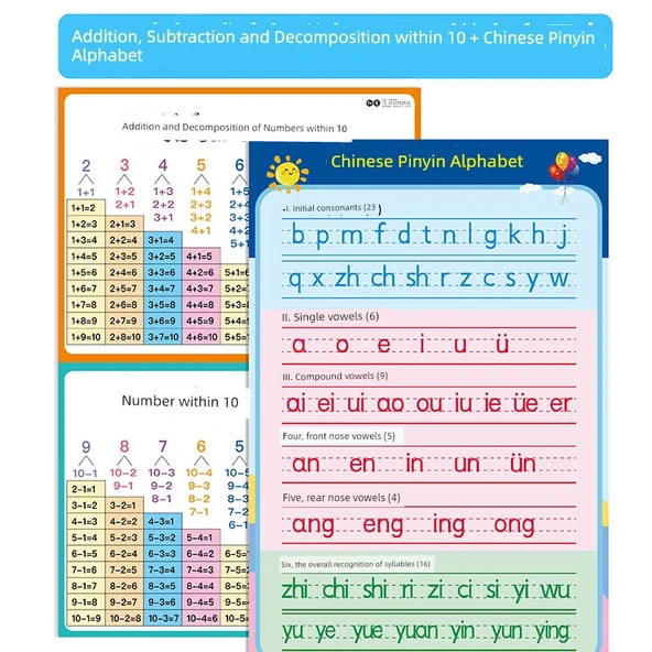 Çocuklar için Matematik Öğrenme Duvar Tablosu - 10'a Kadar Toplama Çıkarma + Pinyin