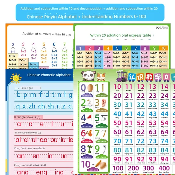 Pinyin + 10 İçi Toplama Çıkarma ve Ayrıştırma + 20 İçi Toplama Çıkarma + 0-100 Sayılar Duvar Çıkartması