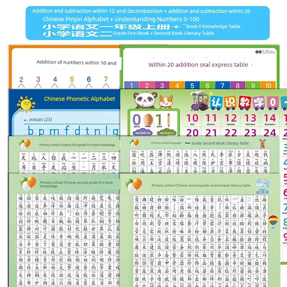 Çocuklar için Matematik Öğrenme Duvar Tablosu - 10, 20'ye Kadar Toplama Çıkarma + 0-100 Sayılar + Pinyin + 1-2. Sınıf Okuma Yazma