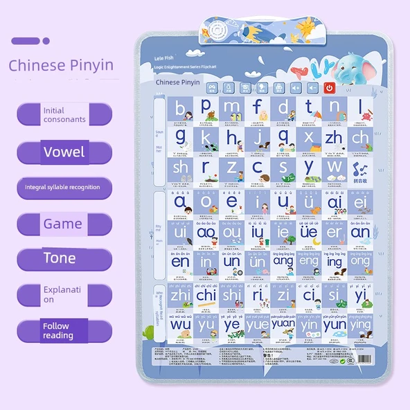 Pinyin Alfabesi Sesli Duvar Tablosu - Gelişmiş HD Ses Kalitesi