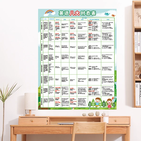 İlkokul İngilizce Alfabe Tablosu - Standart İngilizce Yazı Maymunu - Resim 5