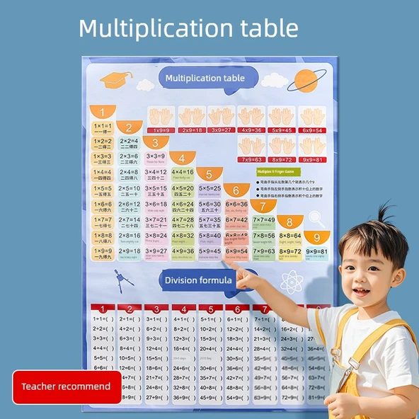 Eğitici Duvar Tablosu - 2. Sınıf Seti (Kitap Kelimeleri) + Beyaz Tahta Kalemi - Resim 2
