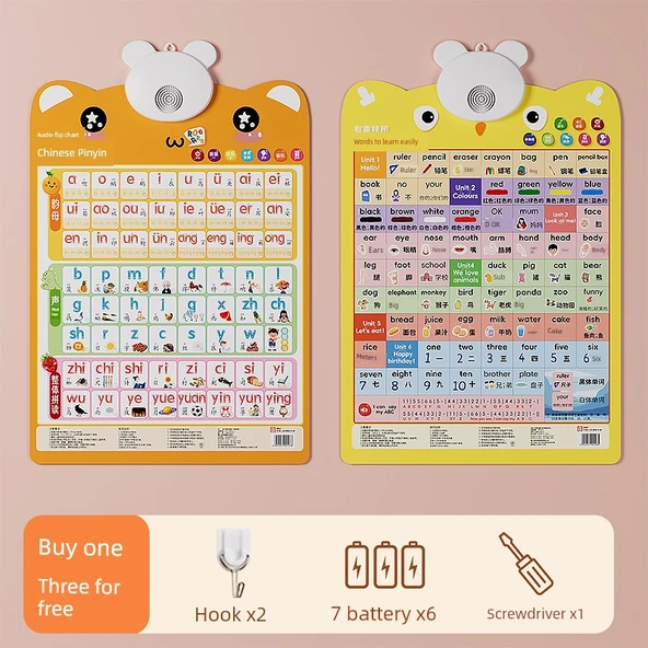 Çocuklar için Çince Pinyin Duvar Tablosu - Pinyin + Kelime 1