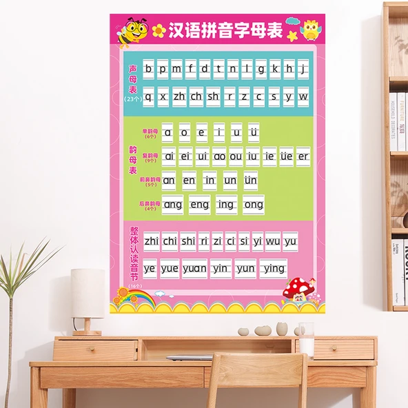 İlkokul İngilizce Alfabe Tablosu - Standart İngilizce Yazı Maymunu - Resim 6