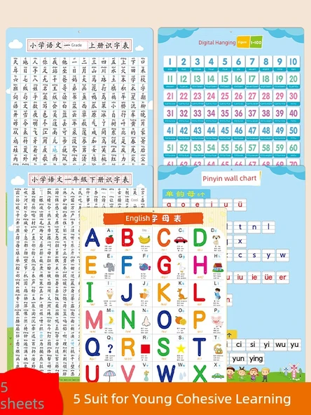 Genç ve Uyumlu Öğrenme Seti [5]