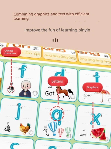 Çocuklar için Çince Pinyin Duvar Tablosu - 1. Sınıf 3 - Resim 8