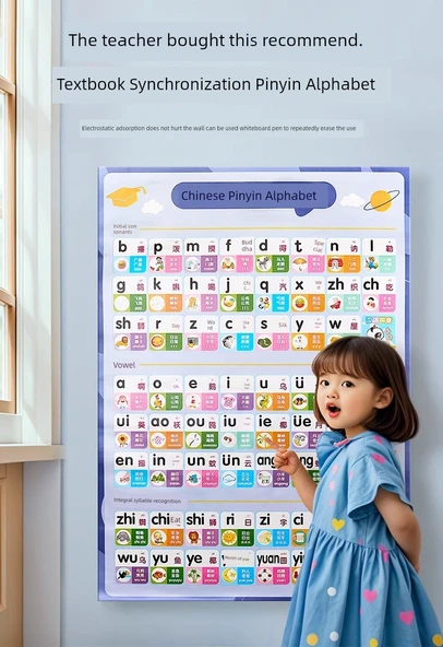 Eğitici Duvar Tablosu - 2. Sınıf Seti (Kitap Kelimeleri) + Beyaz Tahta Kalemi - Resim 9