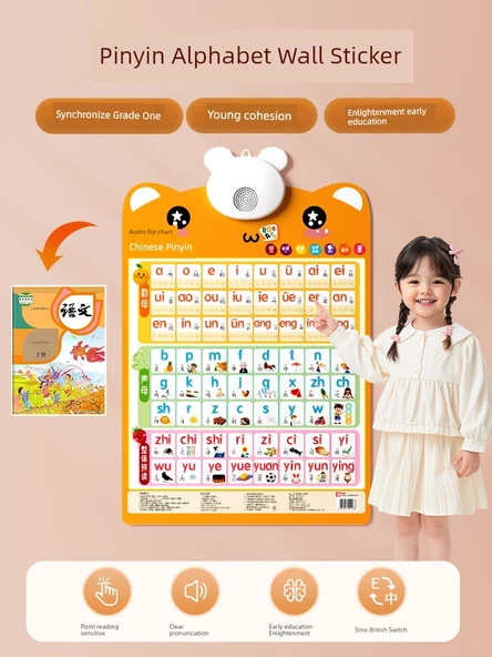 Çocuklar için Çince Pinyin Duvar Tablosu - 1. Sınıf 3 - Resim 6