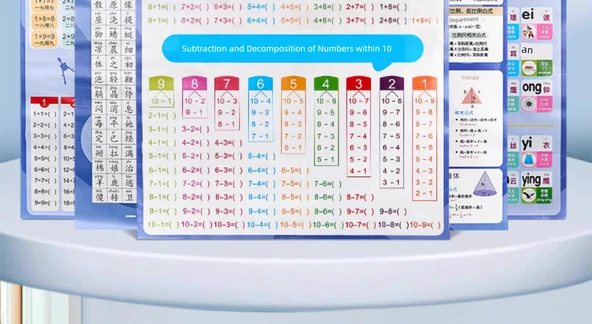 Eğitici Duvar Tablosu - 2. Sınıf Seti (Kitap Kelimeleri) + Beyaz Tahta Kalemi - Resim 8