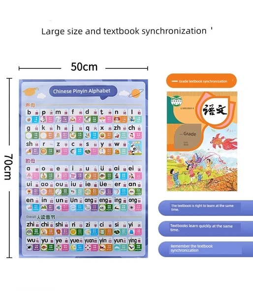 Eğitici Duvar Tablosu - 2. Sınıf Seti (Kitap Kelimeleri) + Beyaz Tahta Kalemi - Resim 10
