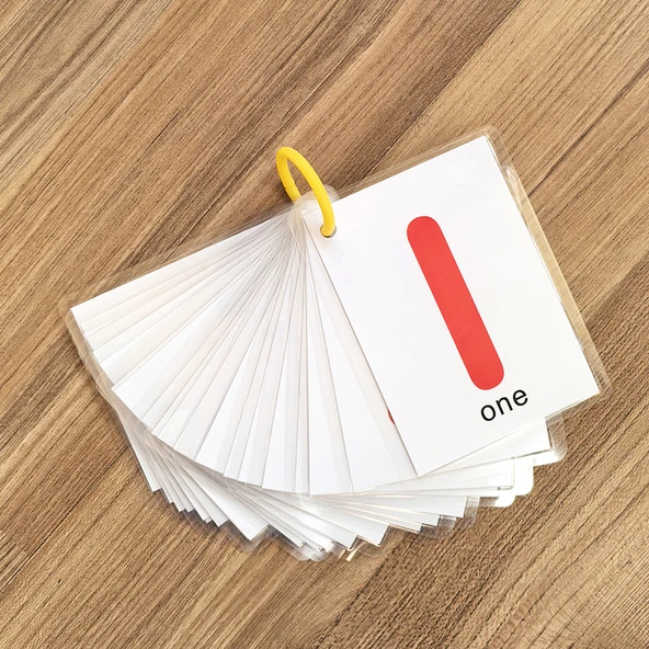 Sayı Öğrenme Kartları - (Delikli) 21 Çift Taraflı Kart (Ön Sayı Arka Nokta)