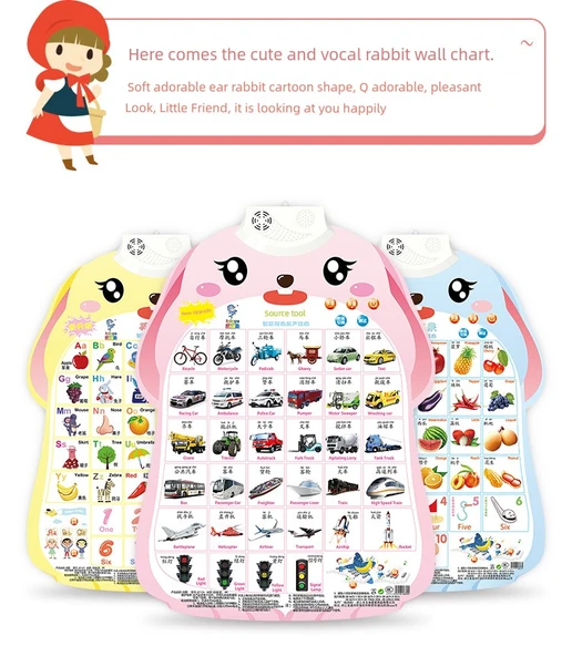 Sesli Erken Eğitim Duvar Tablosu - 5 [Meyveler, Sebzeler, Hayvanlar, Karakterler, Pinyin, İngilizce] - 10