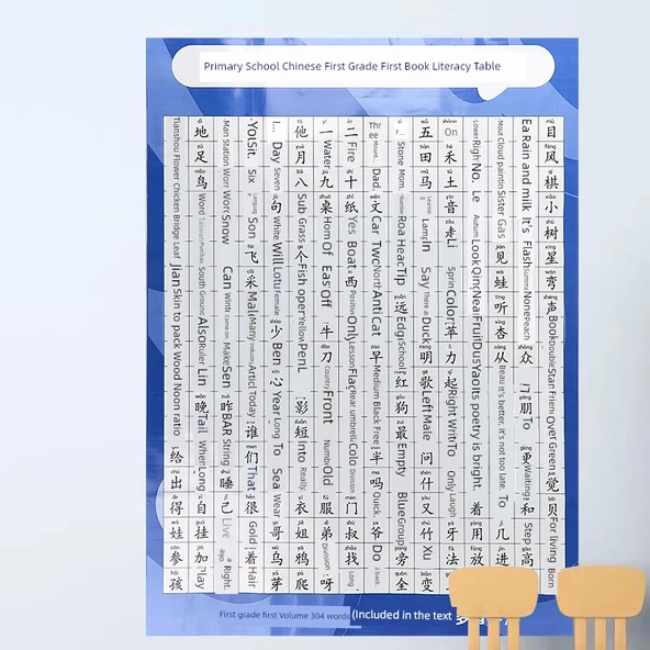 Çocuk Eğitici Duvar Tablosu - 1. Sınıf 1. Kitap Okuma Yazma (304 Kelime)