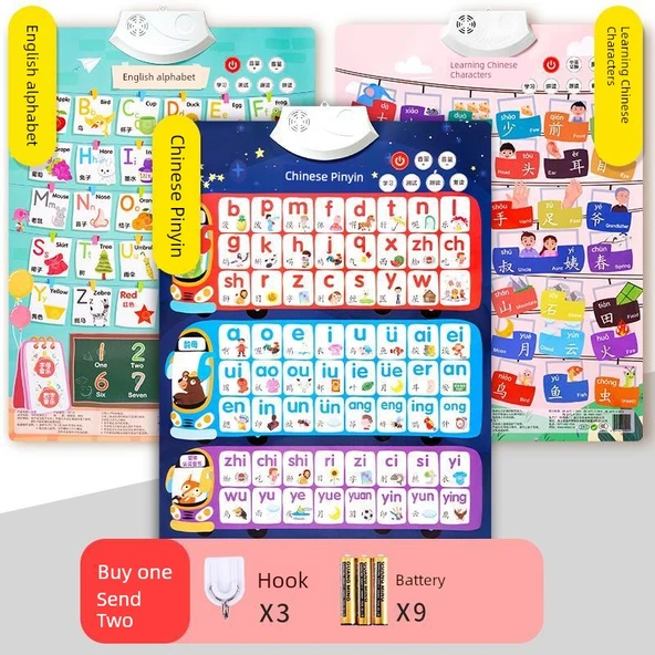 Sesli Çin Pinyin Alfabe Duvar Tablosu - Pinyin + Çince Karakterler + Harfler (Üç Set)