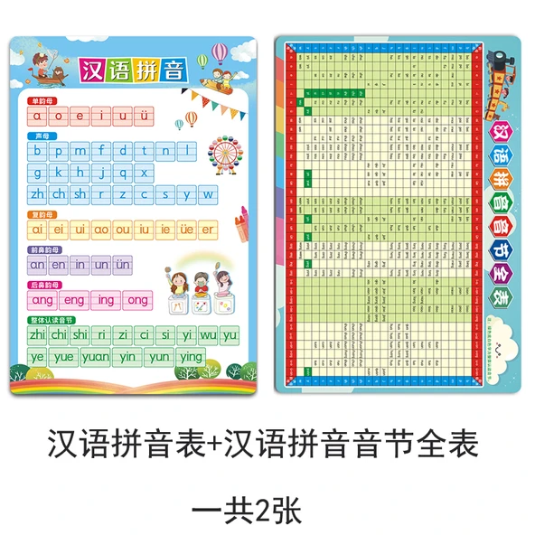 Çocuklar için Çince Pinyin Duvar Tablosu - Çince Pinyin + Pinyin Hece Tablosu