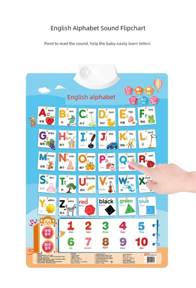 Çocuklar için İngilizce Alfabe Sesli Duvar Tablosu - İngilizce Harfler + Pinyin - 7