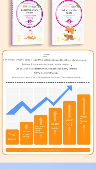 Matematik Merdiveni Eğitimi - Tai Ban (5-6 Kitap ve 2 Kitap) - Resim 10