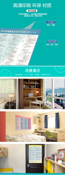 Ortaokul Çince Bilgi Tablosu - Zhang Xueba Bilgi Listesi - 11
