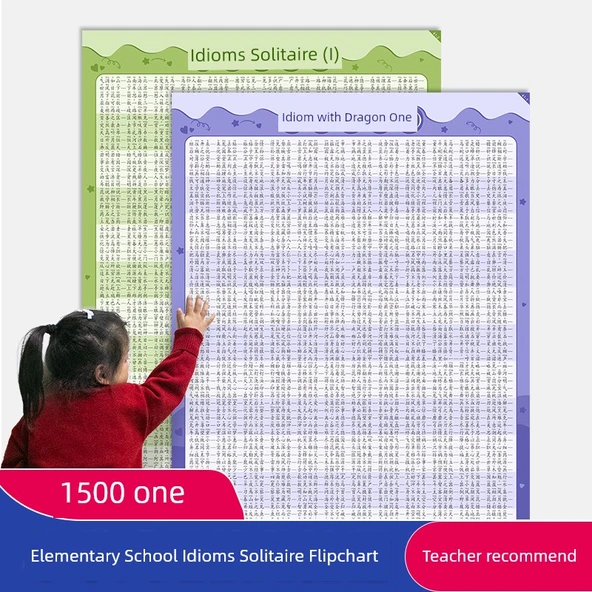 Eğitici Duvar Tablosu - Çince Pinyin Hecesi Tam Tablo - Resim 2