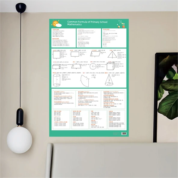 İlkokul Matematik Formülleri ve Tarih Şeridi Tablosu - Resim 8