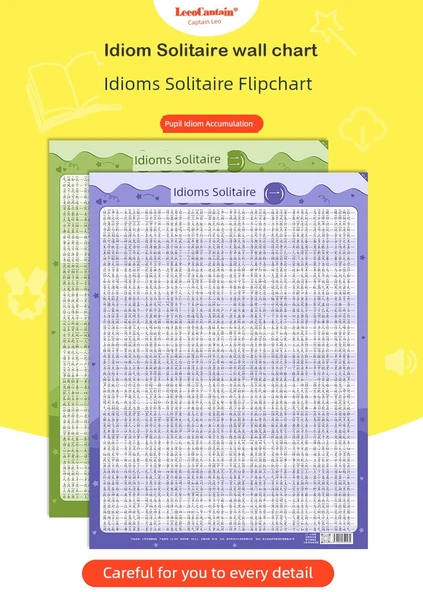 Eğitici Duvar Tablosu - Çince Pinyin Hecesi Tam Tablo - Resim 6