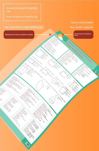 İlkokul Matematik Formülleri ve Tarih Şeridi Tablosu - Resim 7