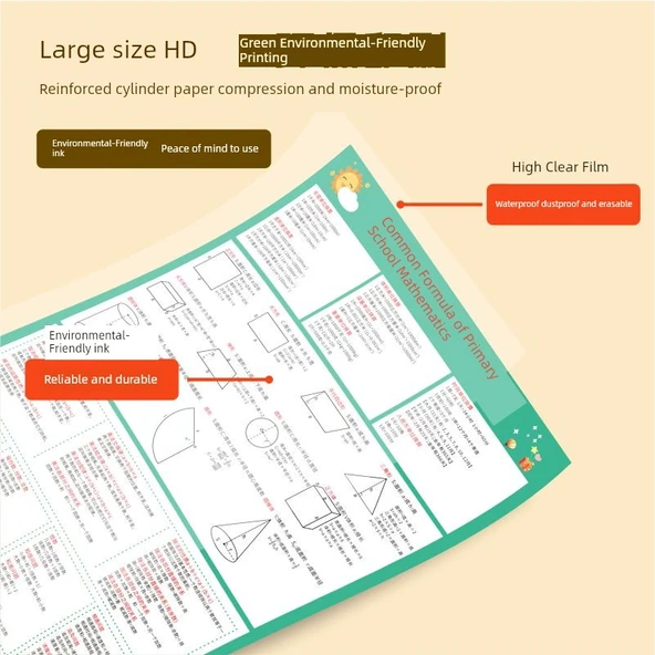 İlkokul Matematik Formülleri ve Tarih Şeridi Tablosu - Resim 3
