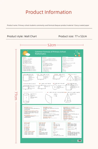 İlkokul Matematik Formülleri ve Tarih Şeridi Tablosu - Resim 5