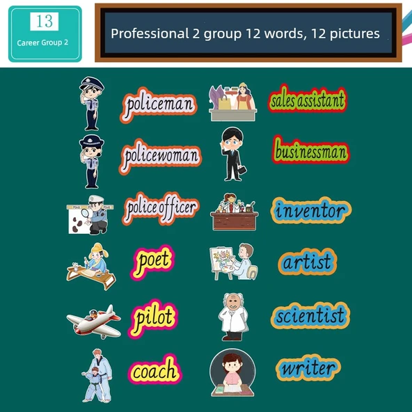 İngilizce Öğrenme Kartları - [Meslek Grubu 2] Kelimeler +24 Resim (Plastik) (25 Parça)