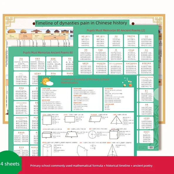 İlkokul Matematik Formülleri, Tarih Şeridi ve Antik Şiirler Tablosu