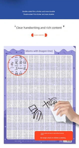 Eğitici Duvar Tablosu - Çince Pinyin Hecesi Tam Tablo - Resim 8