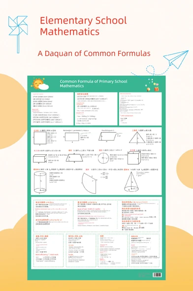 İlkokul Matematik Formülleri ve Tarih Şeridi Tablosu - Resim 4