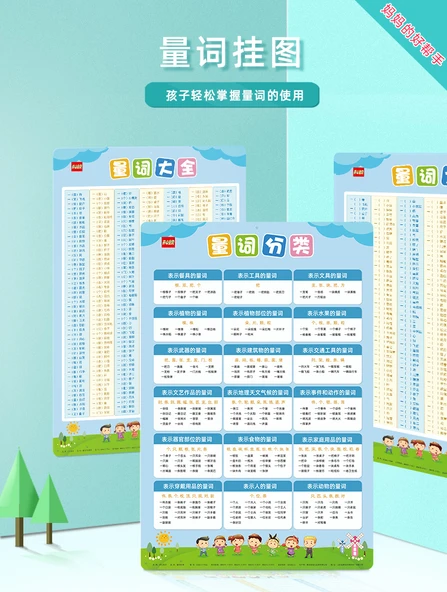 Okul Eğitim Duvar Tablosu - Pinyin Tablosu - 8
