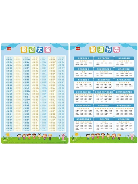 Okul Eğitim Duvar Tablosu - Öğrenme Tablosu Seti 5 Yaprak - 6
