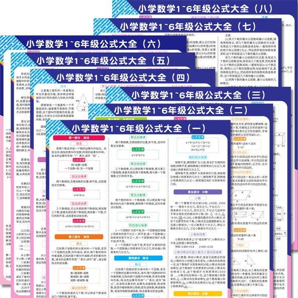 Pinyin Alfabe Duvar Tablosu - İlkokul Matematik Formülleri Kitabı [8 Orta]