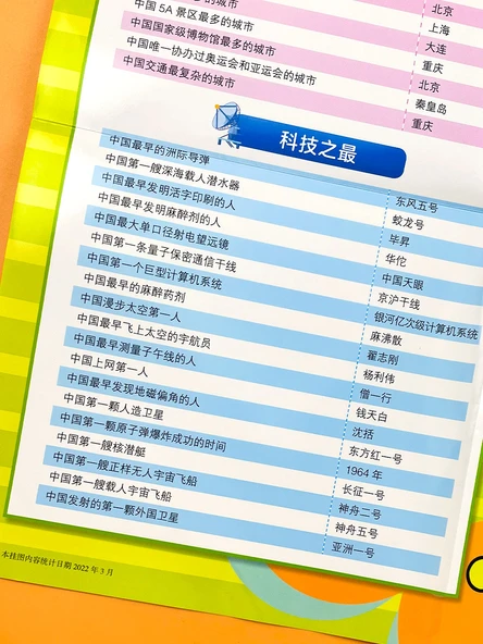 Çocuklar için Dünya Bilgisi Duvar Tablosu - Çin ve Dünya Temalı 4 Kitap - Resim 5