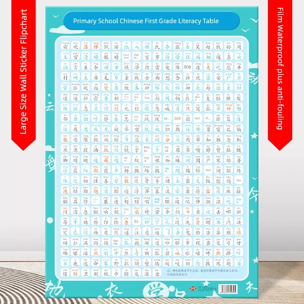 Çince Pinyin Alfabe Duvar Tablosu - Yeni 1. Sınıf 2. Kitap Senkronize Okuma Yazma (406 Kelime)