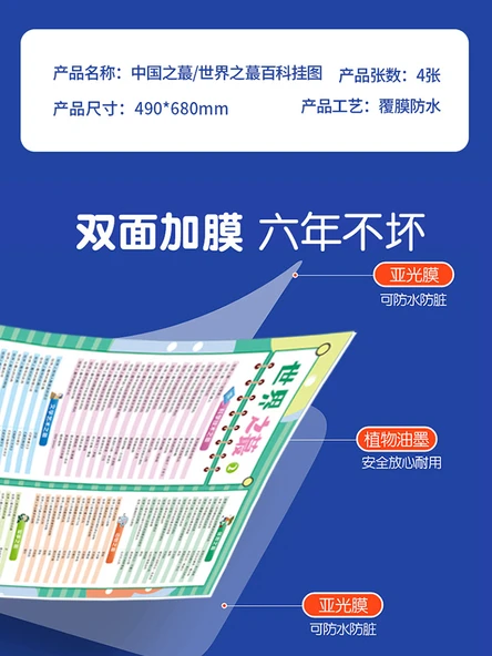 Çocuklar için Dünya Bilgisi Duvar Tablosu - Çin ve Dünya Temalı 4 Kitap - Resim 4