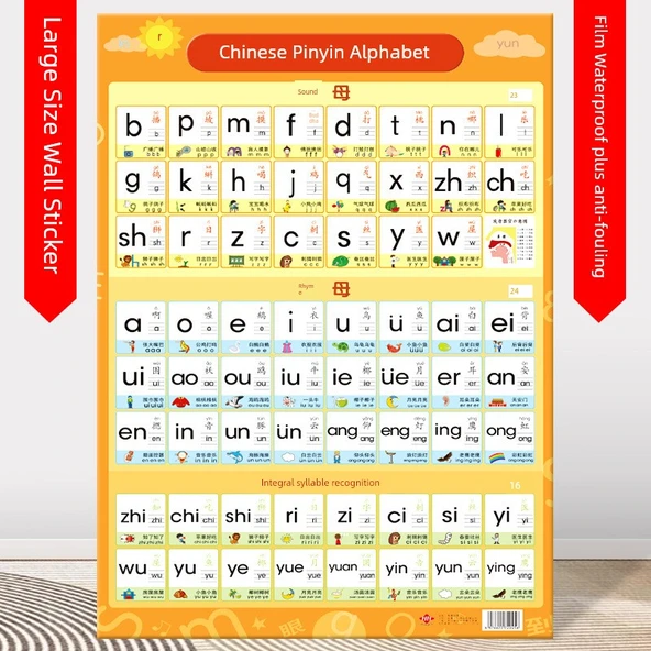 Çince Pinyin Alfabe Duvar Tablosu - Yeni Çince Pinyin Alfabesi