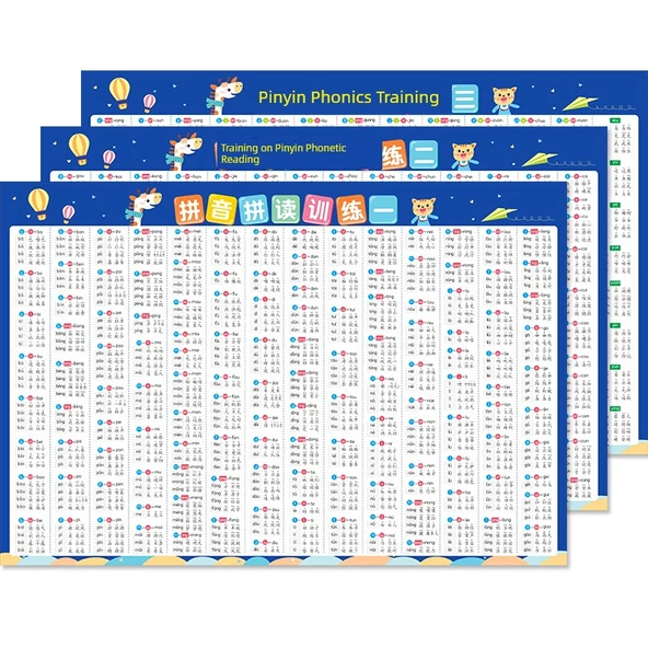 Pinyin Alfabe Duvar Tablosu - [3] Pinyin Ses Bilgisi Eğitim Tablosu