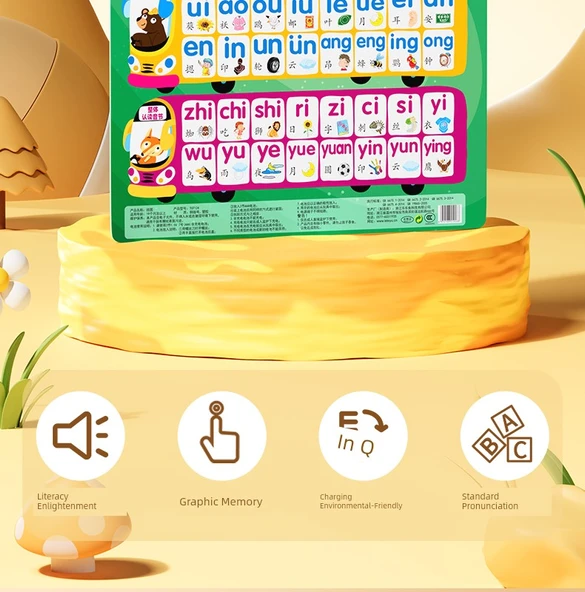 Okul Öncesi Pinyin Duvar Tablosu - Sınıf Senkronizasyonu 1. Sınıf Çince Pinyin - 9
