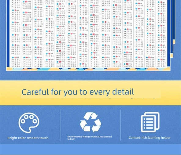 Pinyin Alfabe Duvar Tablosu - İlkokul Belirteç Tablosu - Resim 9