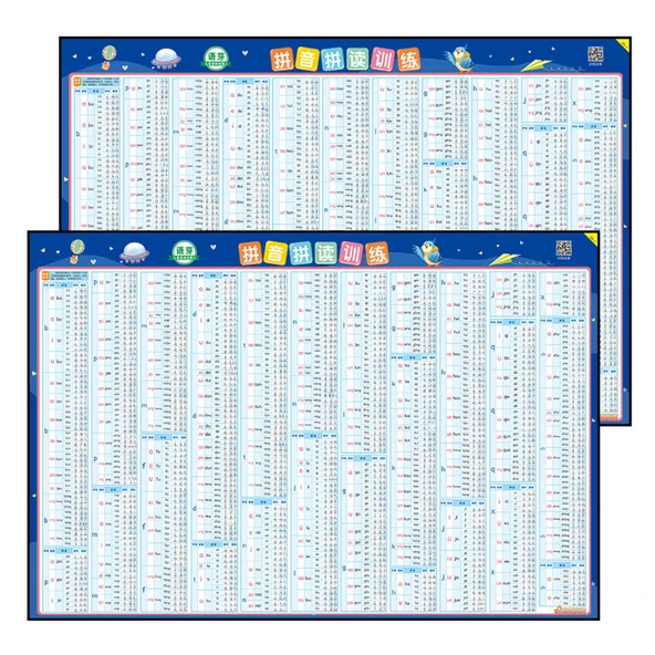 Çocuk Eğitici Duvar Tablosu - Pinyin Pinyin Eğitim Tablosu [2 Tam Set]